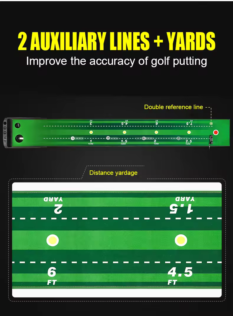 WanderS Golf Putting Matt Indoor 2021 Automatic Ball Return Golf Putting Mat With Anti