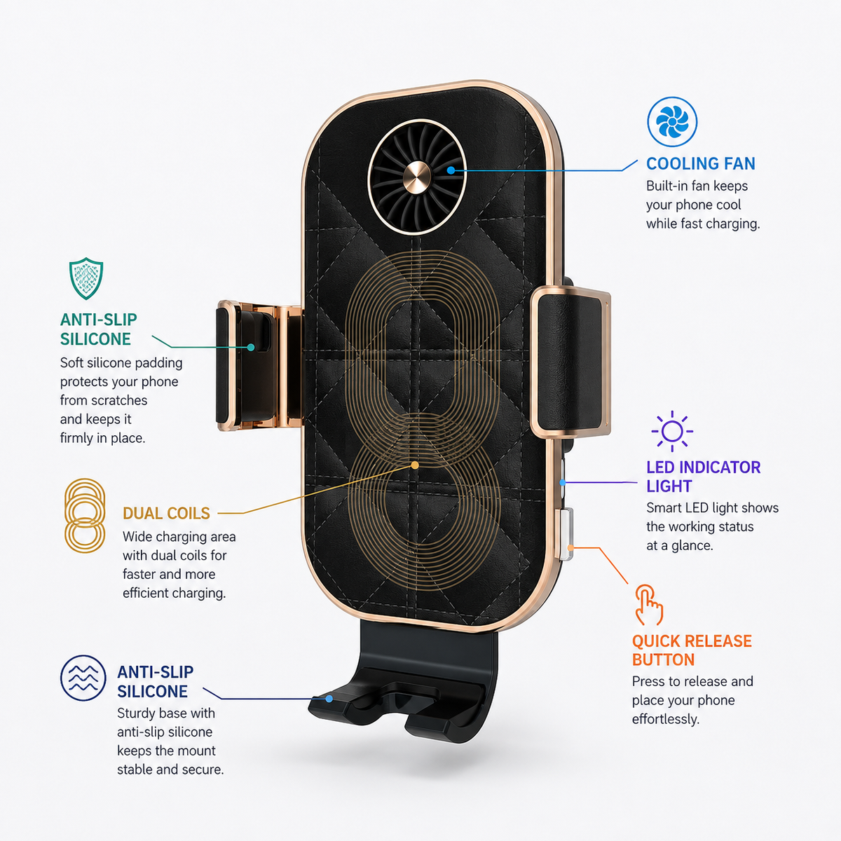 WanderS 15W Dual-Coil Cooling Fan Car Wireless Charger