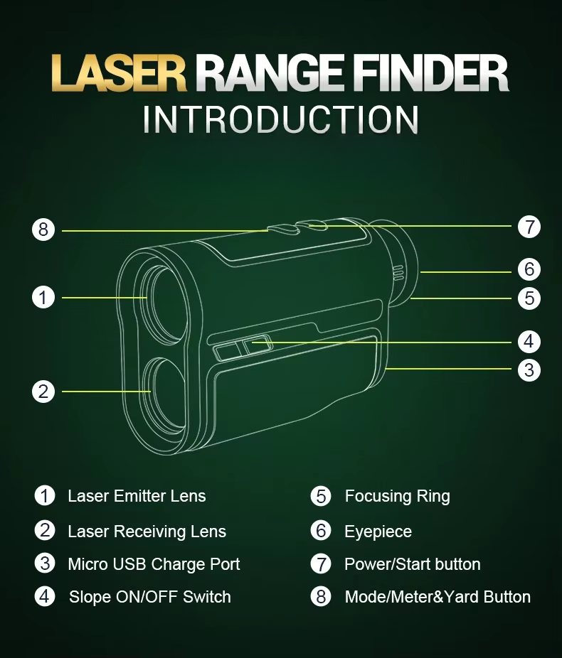 WanderS Longer Measurement Distance Slope On Off 2020 New Design Golf Laser Range Finder 600/1300Yard