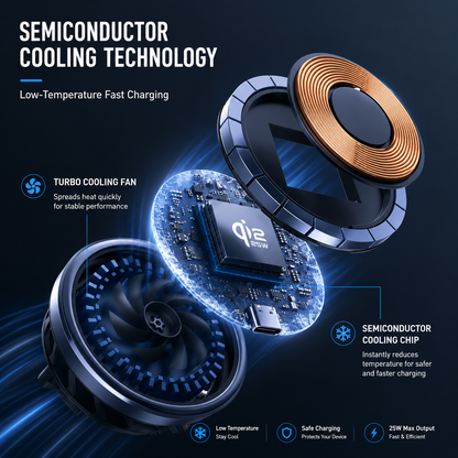 WanderS Semiconductor Cooled Car Wireless Charger Qi2 15W & Qi2 25W