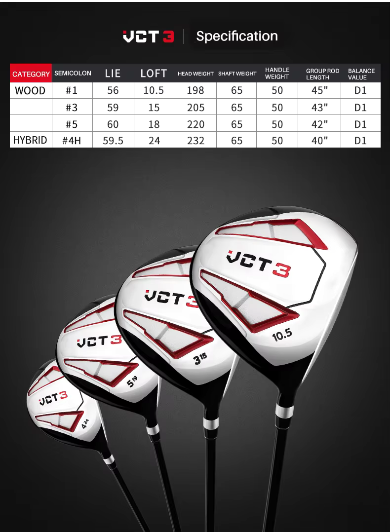 WanderS product
