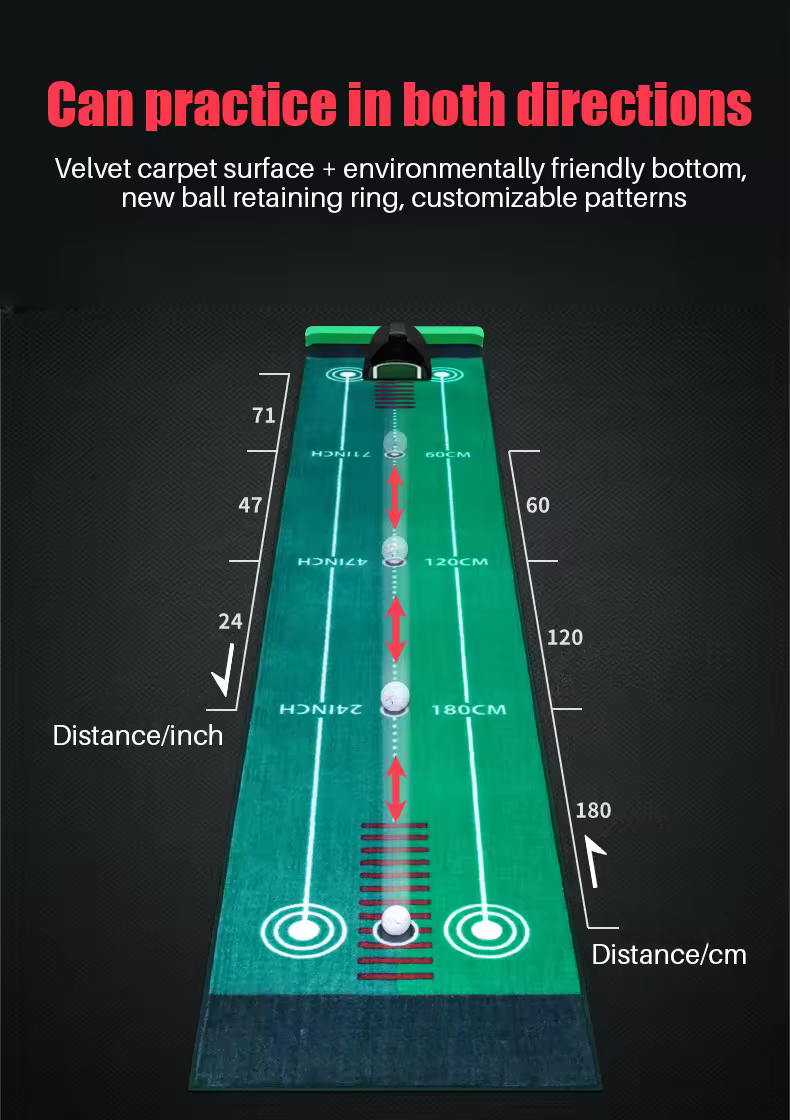 WanderS Portable Indoor Golf Family Practice Blanket Velvet Two-Way Putter Mat Practice Blanket