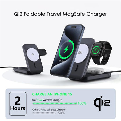 WanderS 3-in-1 Qi2 15W Foldable MagSafe Wireless Charger