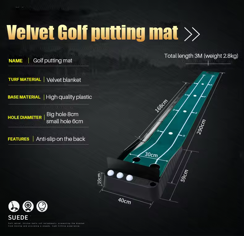 WanderS Aiming Line-Carpet Golf Putting Mat Ball Return Track Baffle Black Plastic Frame Indoor Outdoor