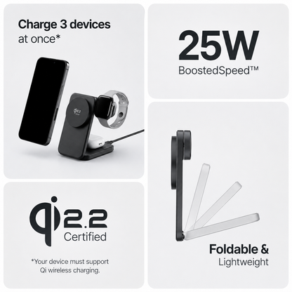WanderS 3-in-1 Qi2.2 25W Cooling Desktop Wireless Charger