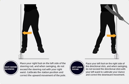 Instruction diagram showing two side-by-side views of a motorcycle steering pole setup, with black silhouettes of a rider's legs, orange arrows indicating swing direction, and circular labels for right-handed backwing and lefty under-the-bar positioning on a light gray background.