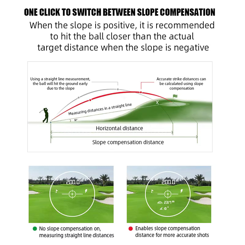 WanderS Golf Range Distance Finder Laser Rangefinder 600M Golf Range Finder