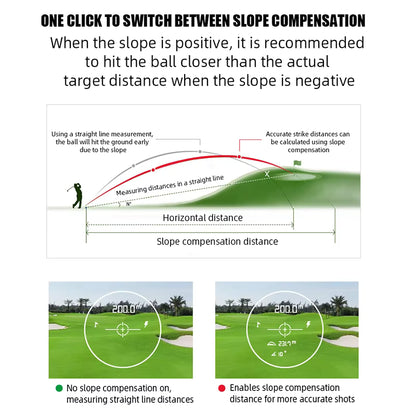WanderS Golf Range Distance Finder Laser Rangefinder 600M Golf Range Finder
