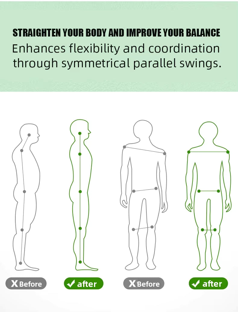 An infographic explaining the benefits of symmetrical parallel swings, showing four human body outline diagrams labeled before and after to illustrate improved posture, flexibility, and coordination.