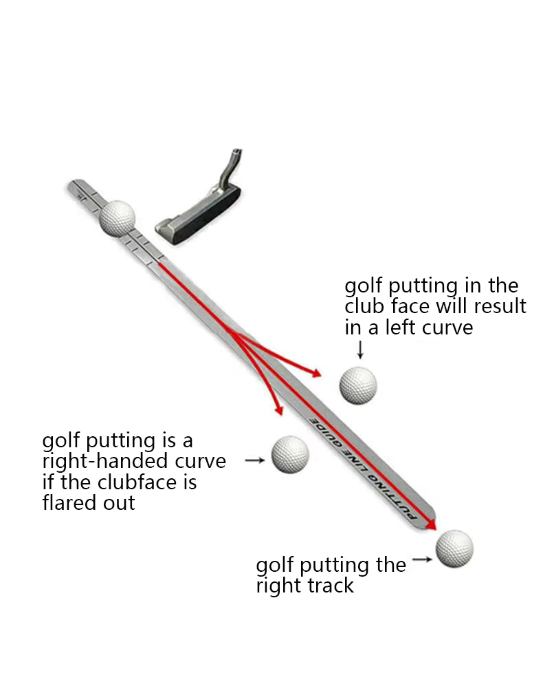 WanderS Outdoor Putting Guide Golf Putting Practice Ruler Line Indoor Golf