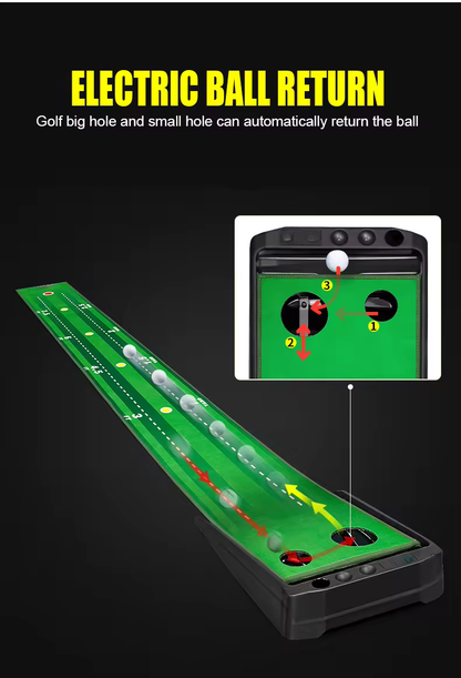 WanderS Golf Putting Matt Indoor 2021 Automatic Ball Return Golf Putting Mat With Anti