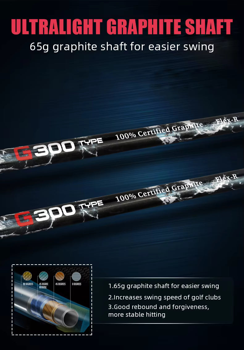 Promotional graphic for a golf shaft showing two black G300 Type graphite shafts on a dark blue background with marketing text and a small inset cross-section of the shaft interior.