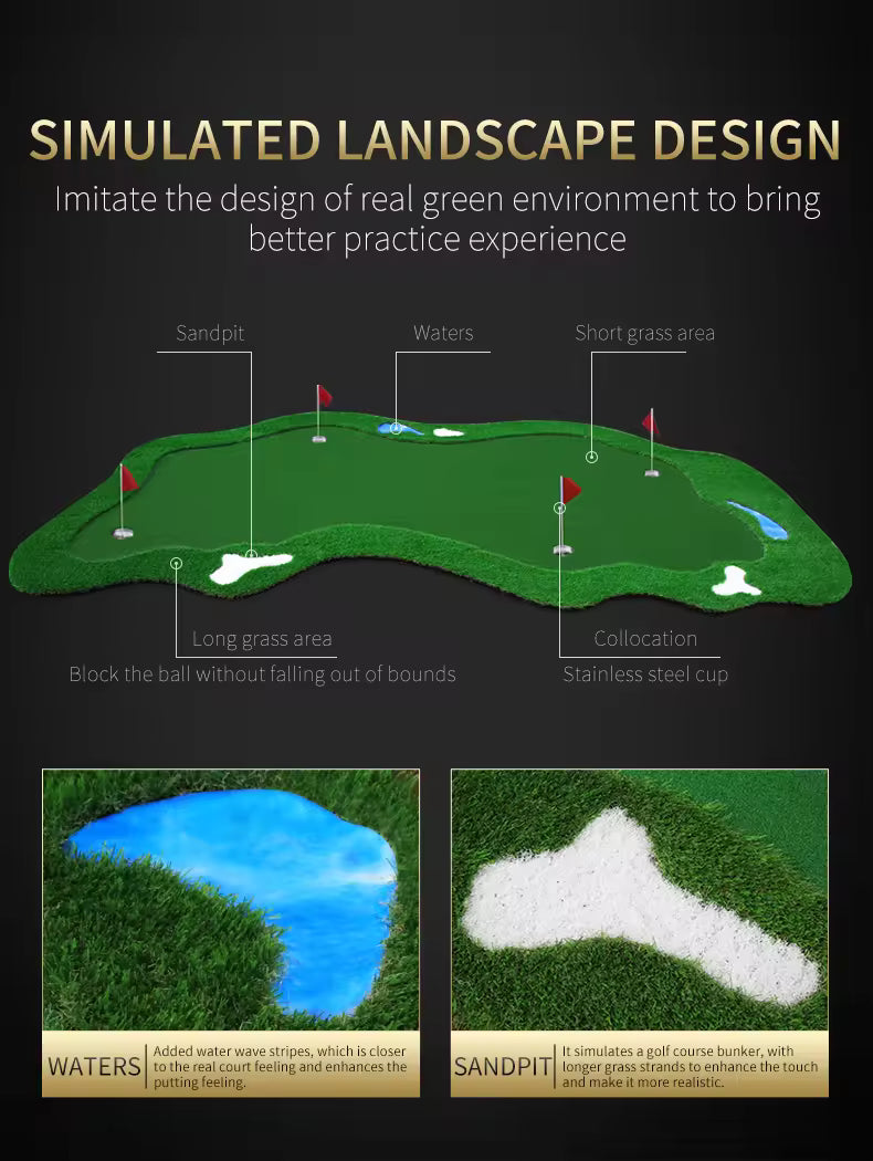 WanderS Customized 18 Hole Golf Practice Putting Mat