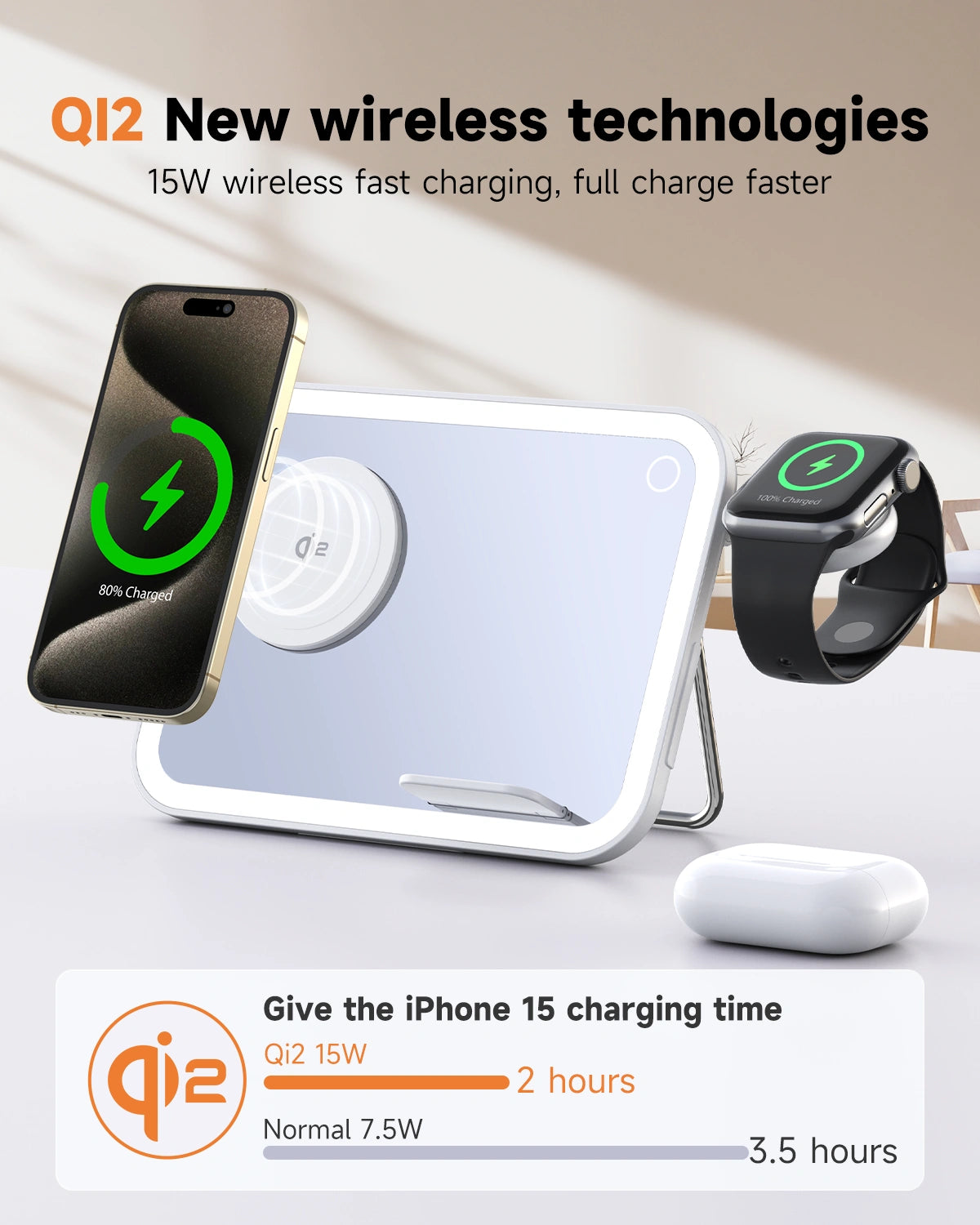 WanderS 3-in-1 Foldable MagSafe-Compatible Wireless Charger