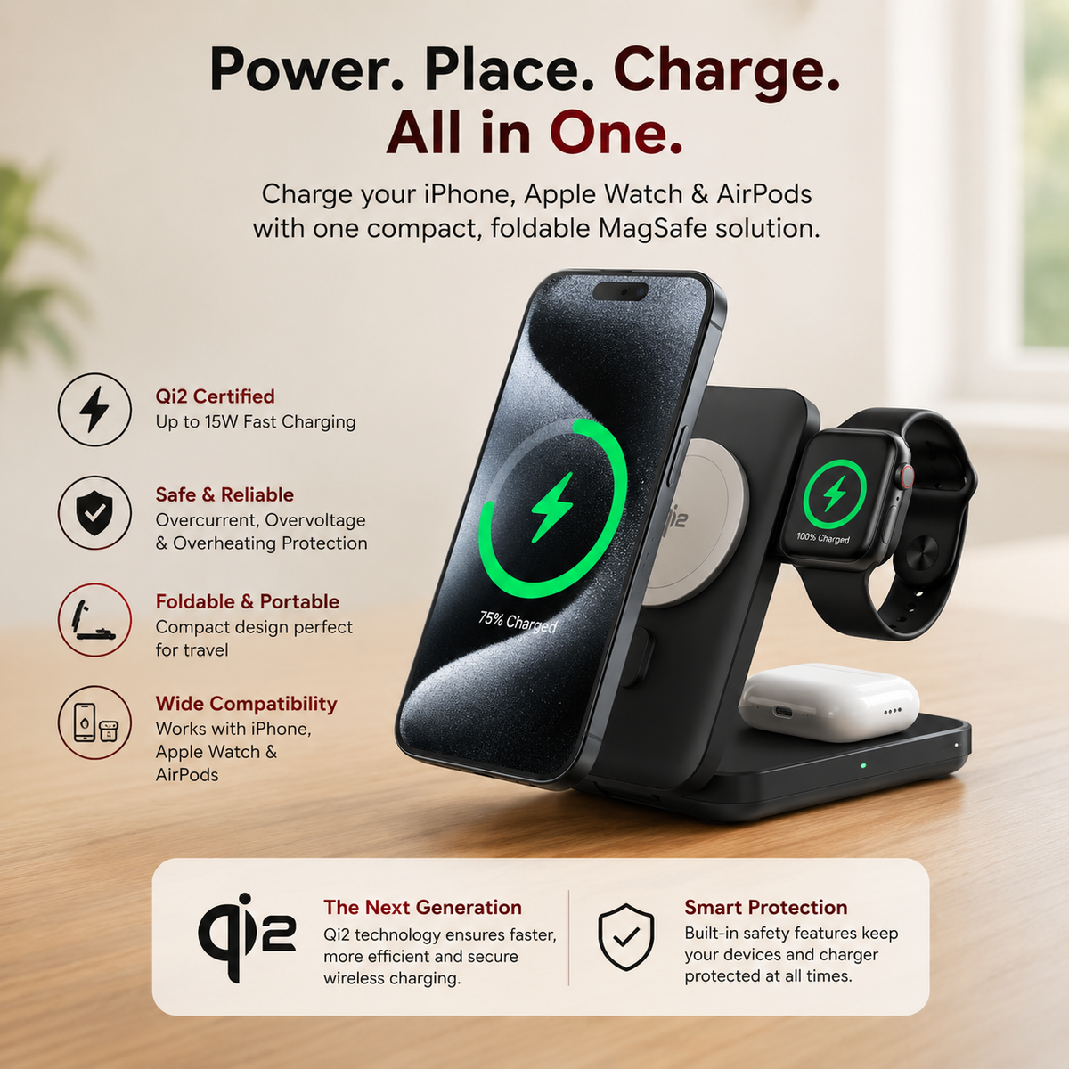 WanderS 10000mAh 3-in-1 MagSafe Magnetic Power Bank 15W Max