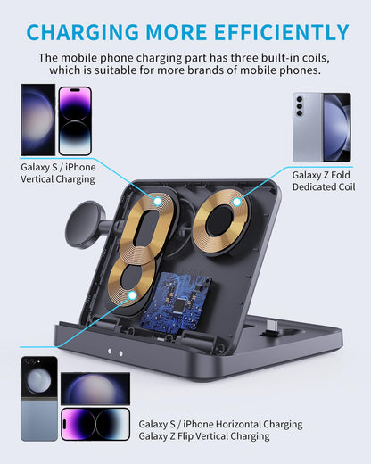 WanderS Apple 3-in-1 Foldable Wireless Charger