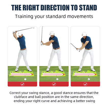 Instructional graphic showing three golf swing stance positions with text reading 'THE RIGHT DIRECTION TO STAND' and 'Training your standard movements,' plus explanatory copy about clubface and ball position.