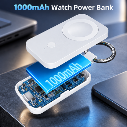 WanderS 1000mAh Watch Power Bank with Metal Ring – Apple