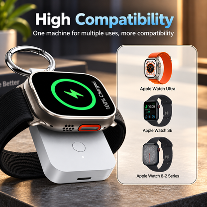 WanderS 1000mAh Watch Power Bank with Metal Ring – Apple