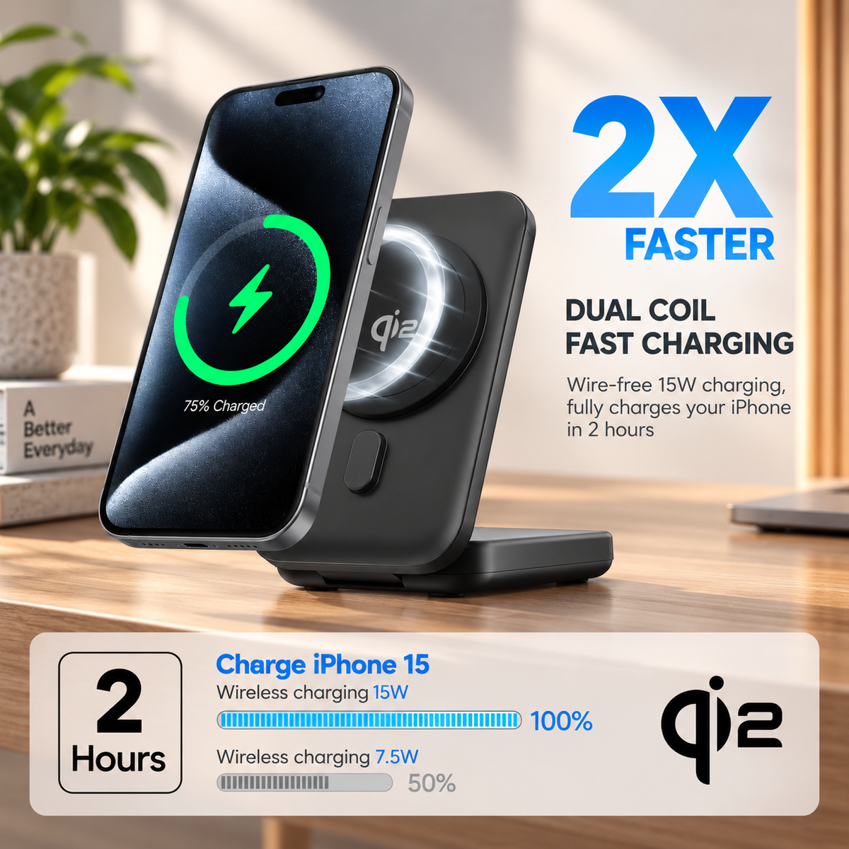 WanderS 10000mAh 3-in-1 Foldable MagSafe Power Bank