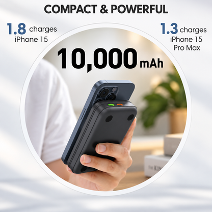 WanderS 10000mAh 3-in-1 Foldable MagSafe Power Bank