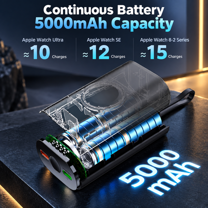 WanderS 5000mAh Phone & Apple Watch Power Bank with Built-in Cable