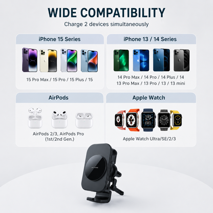 WanderS 3-in-1 15W Magnetic Car Wireless Charger