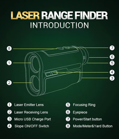 WanderS Longer Measurement Distance Slope On Off 2020 New Design Golf Laser Range Finder 600/1300Yard