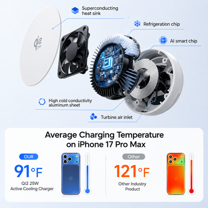 WanderS 5-in-1 Qi2.2 25W Bluetooth Speaker Cooling Wireless Charger